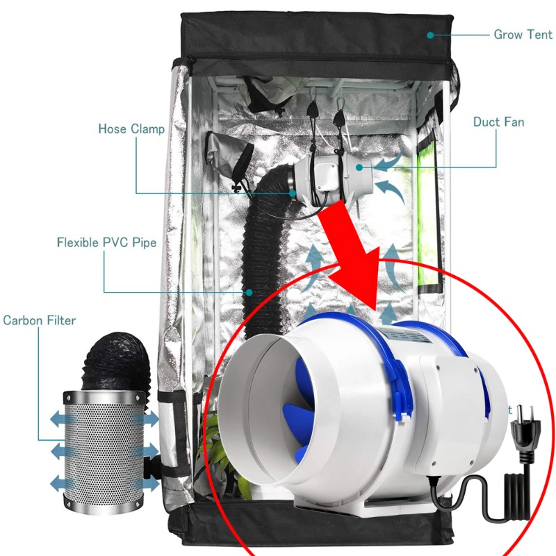 Ducted Blower 6 Inch Inline Du - Rubber Booster Speed recension och pris