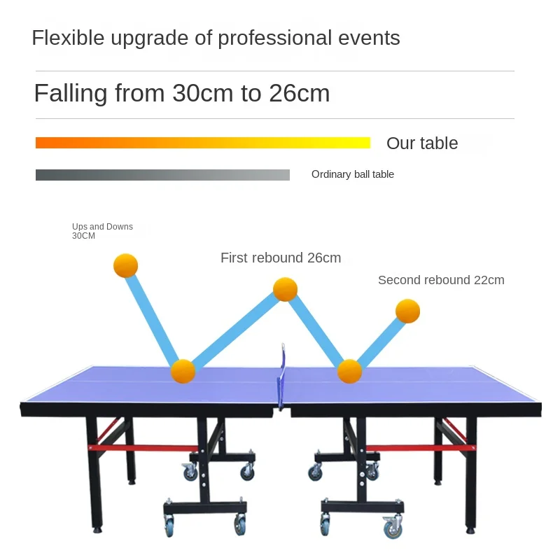 2026 Competition folding home  - Table Tennis Folding Table recension och pris